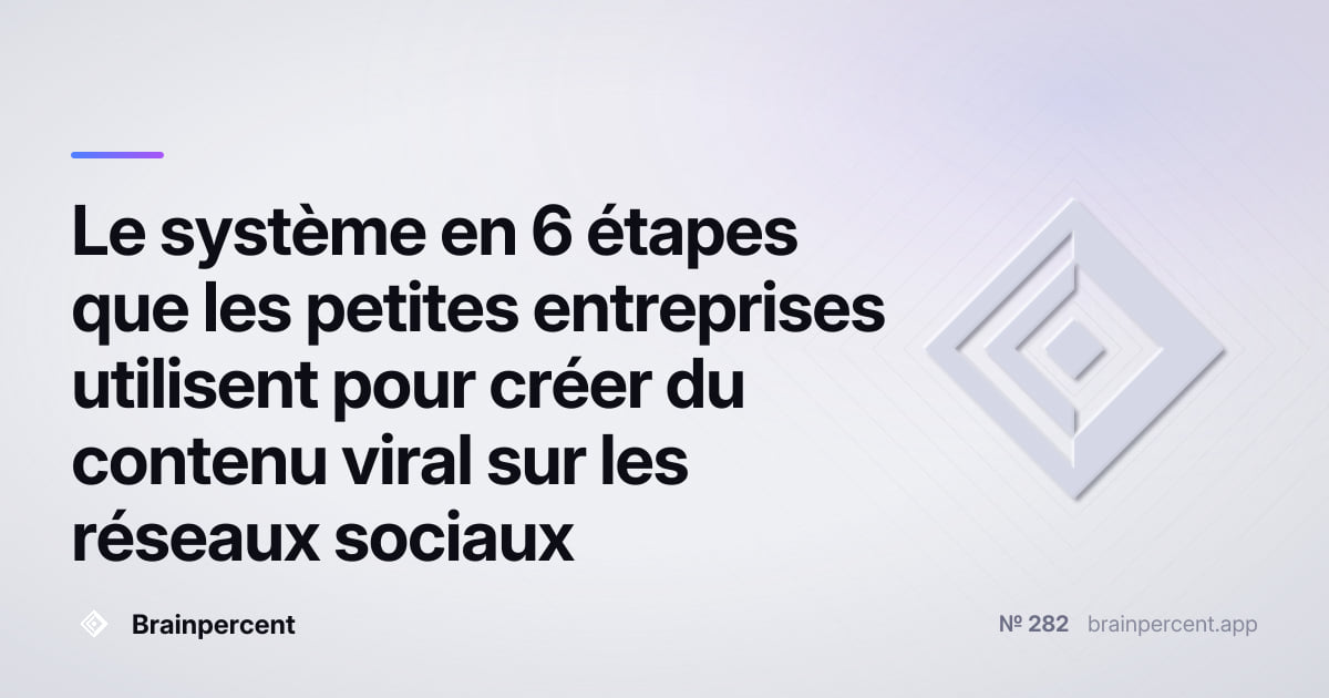 Featured image for: Le système en 6 étapes que les petites entreprises utilisent pour créer du contenu viral sur les réseaux sociaux