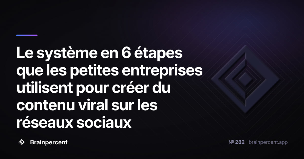Featured image for: Le système en 6 étapes que les petites entreprises utilisent pour créer du contenu viral sur les réseaux sociaux