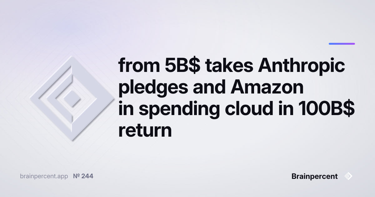 Featured image for: Anthropic takes $5B from Amazon and pledges $100B in cloud spending in return: כיצד עסקת הענק הזו משנה את כללי המשחק בבינה המלאכותית