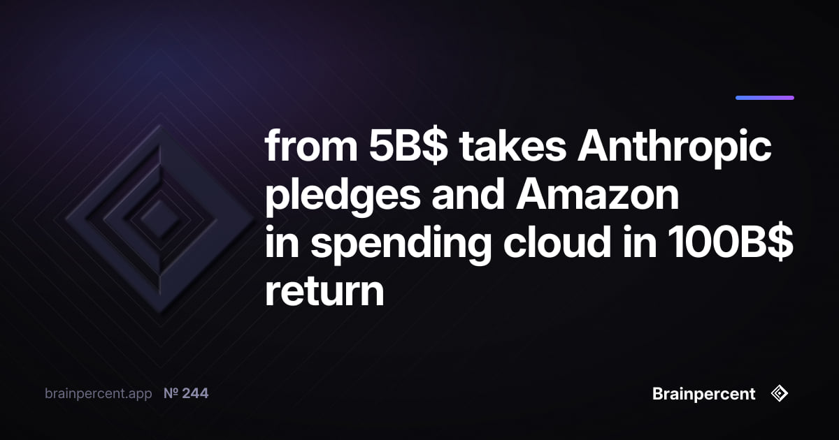 Featured image for: Anthropic takes $5B from Amazon and pledges $100B in cloud spending in return: כיצד עסקת הענק הזו משנה את כללי המשחק בבינה המלאכותית