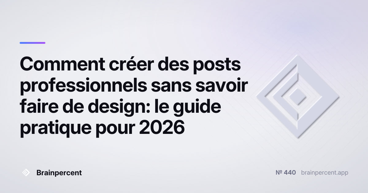 Featured image for: Comment créer des posts professionnels sans savoir faire de design: le guide pratique pour 2026