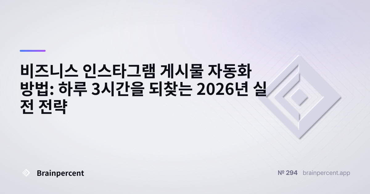 Featured image for: 비즈니스 인스타그램 게시물 자동화 방법: 하루 3시간을 되찾는 2026년 실전 전략