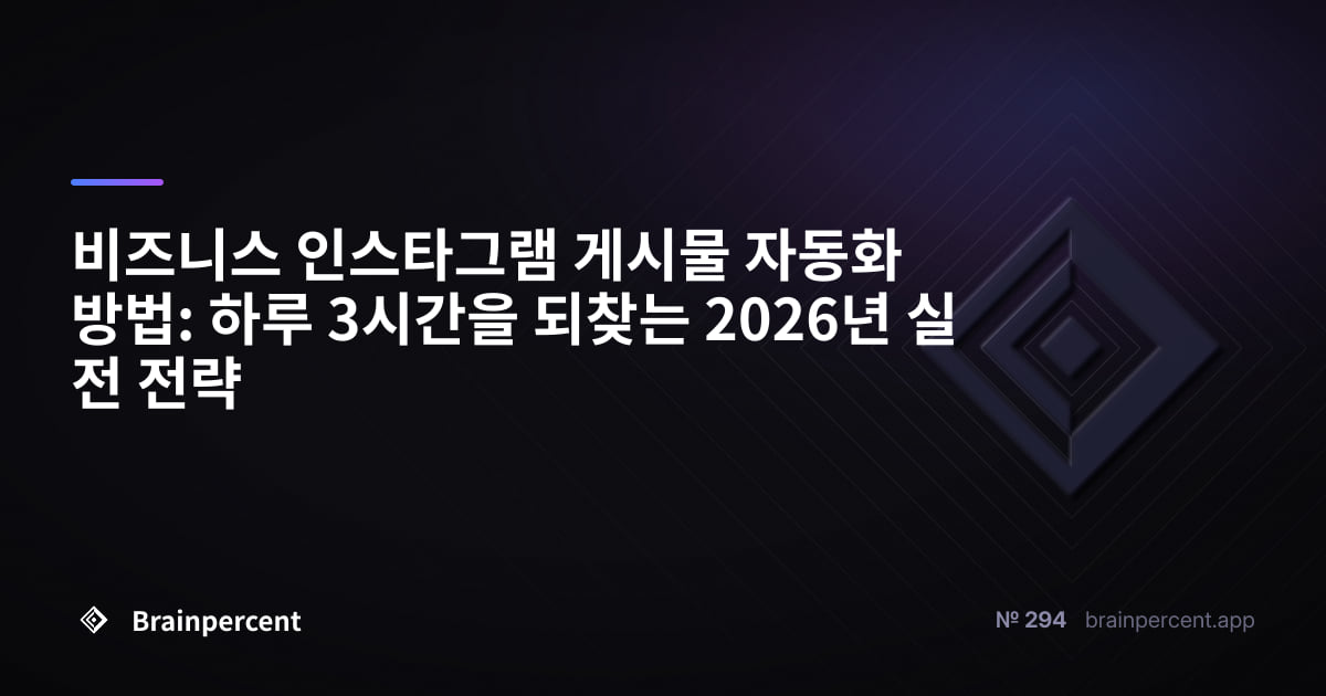 Featured image for: 비즈니스 인스타그램 게시물 자동화 방법: 하루 3시간을 되찾는 2026년 실전 전략