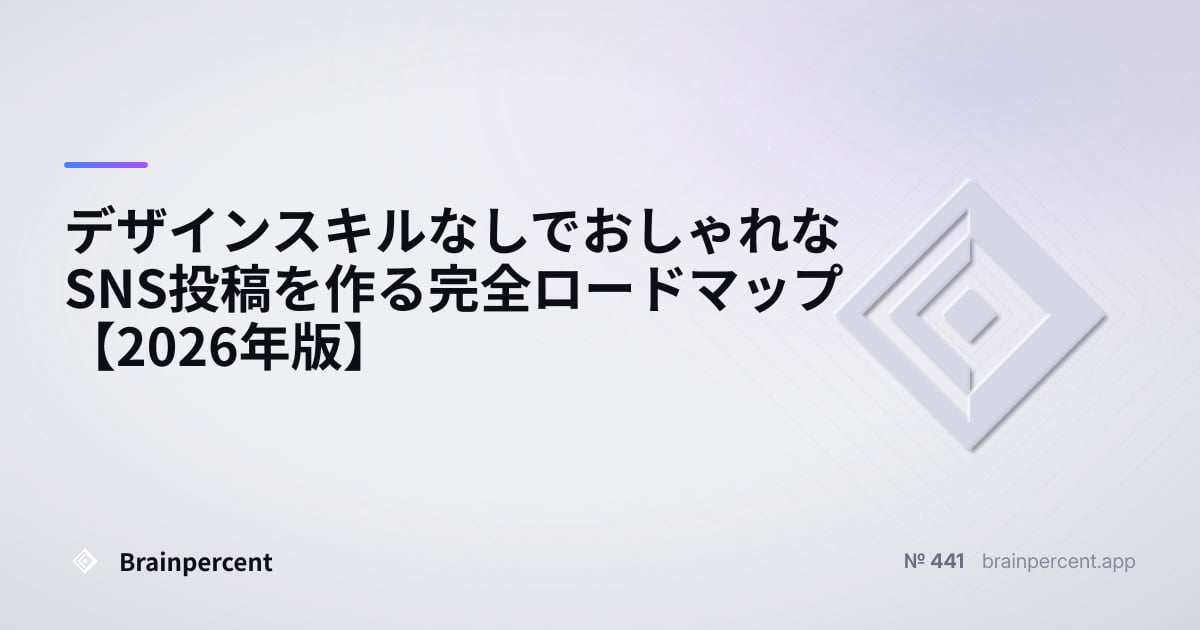 Featured image for: デザインスキルなしでおしゃれなSNS投稿を作る完全ロードマップ【2026年版】