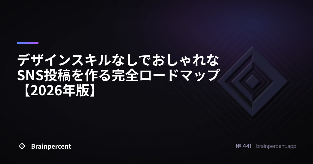 Featured image for: デザインスキルなしでおしゃれなSNS投稿を作る完全ロードマップ【2026年版】