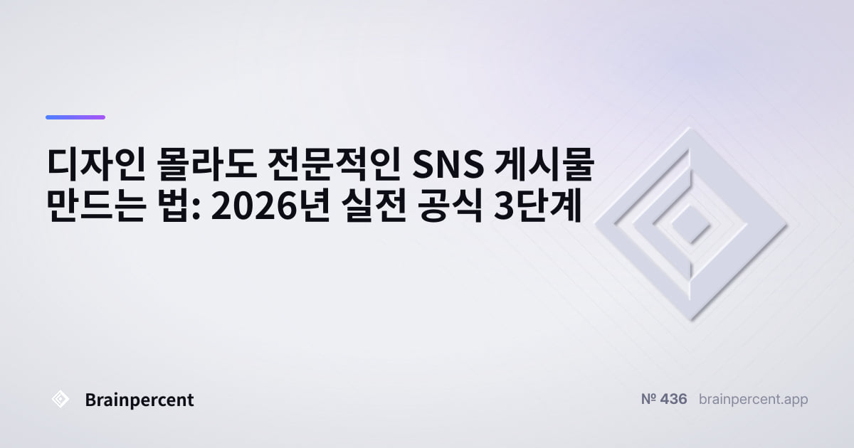 Featured image for: 디자인 몰라도 전문적인 SNS 게시물 만드는 법: 2026년 실전 공식 3단계