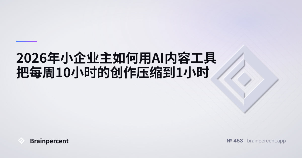 Featured image for: 2026年小企业主如何用AI内容工具把每周10小时的创作压缩到1小时