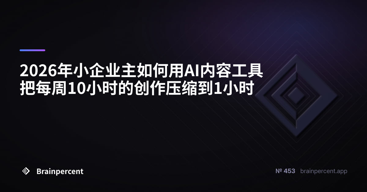 2026年小企业主如何用AI内容工具把每周10小时的创作压缩到1小时