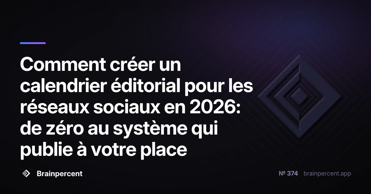 Featured image for: Comment créer un calendrier éditorial pour les réseaux sociaux en 2026: de zéro au système qui publie à votre place