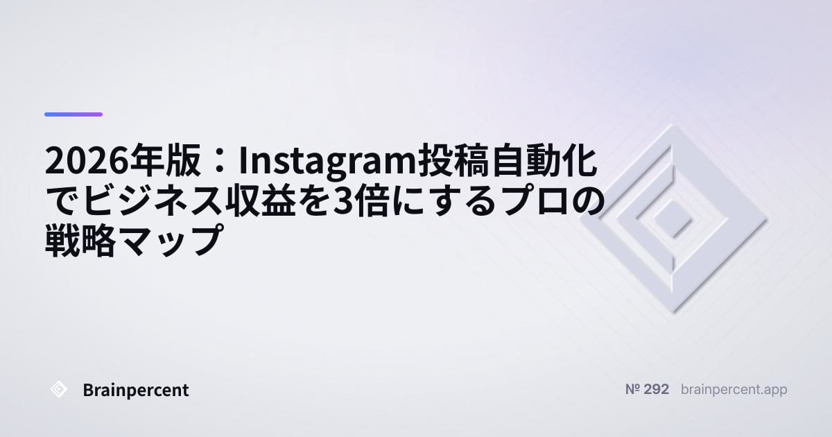 Featured image for: 2026年版:Instagram投稿自動化でビジネス収益を3倍にするプロの戦略マップ