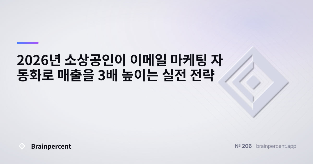 Featured image for: 2026년 소상공인이 이메일 마케팅 자동화로 매출을 3배 높이는 실전 전략