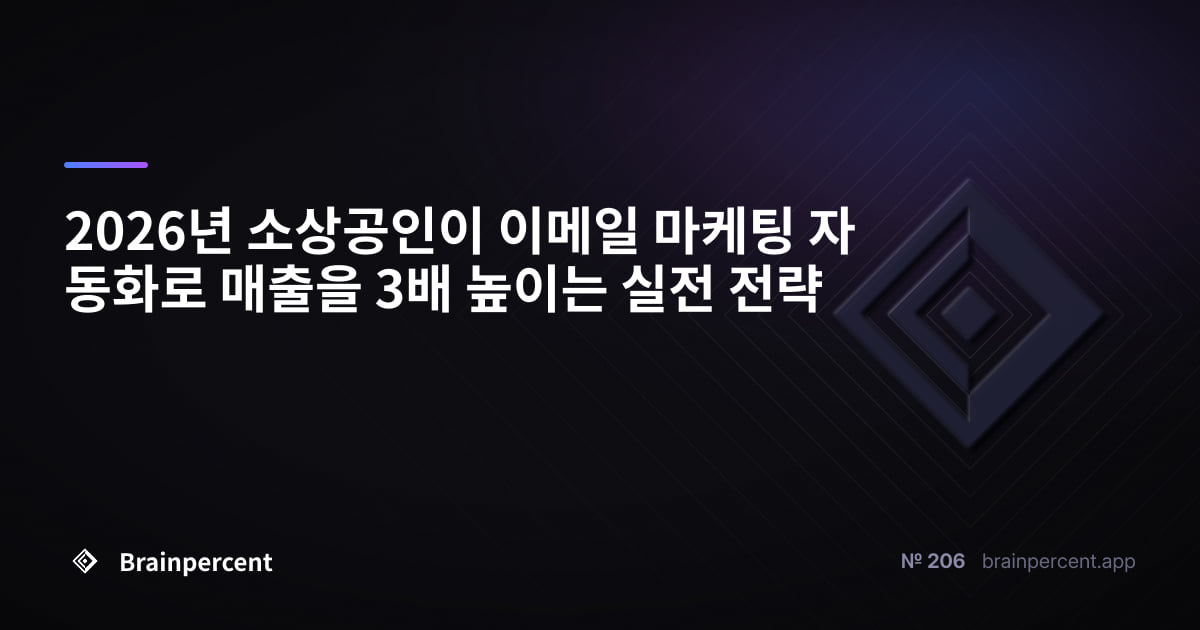 Featured image for: 2026년 소상공인이 이메일 마케팅 자동화로 매출을 3배 높이는 실전 전략