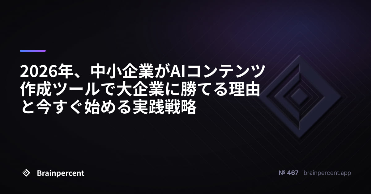 Featured image for: 2026年、中小企業がAIコンテンツ作成ツールで大企業に勝てる理由と今すぐ始める実践戦略