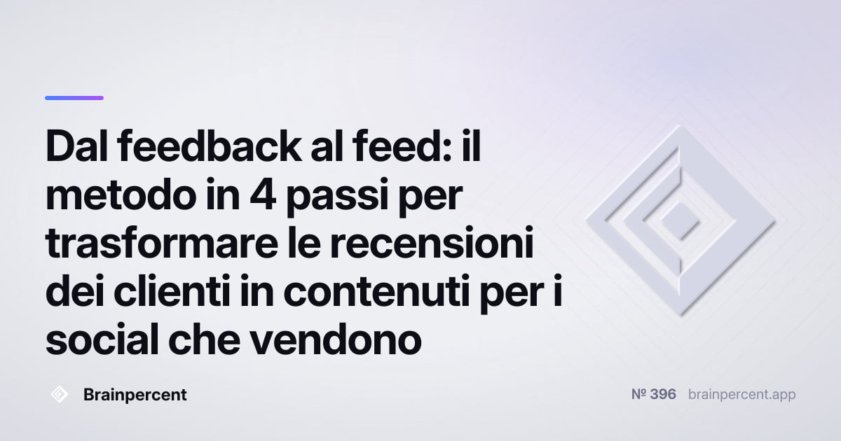 Featured image for: Dal feedback al feed: il metodo in 4 passi per trasformare le recensioni dei clienti in contenuti per i social che vendono