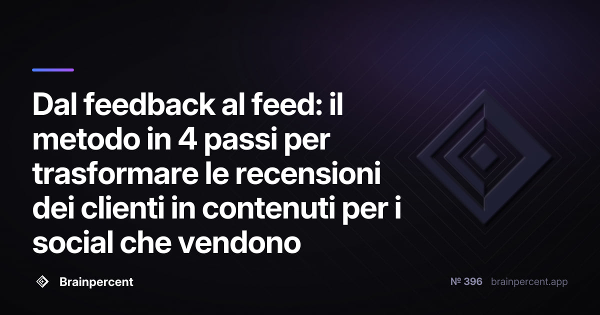 Dal feedback al feed: il metodo in 4 passi per trasformare le recensioni dei clienti in contenuti per i social che vendono