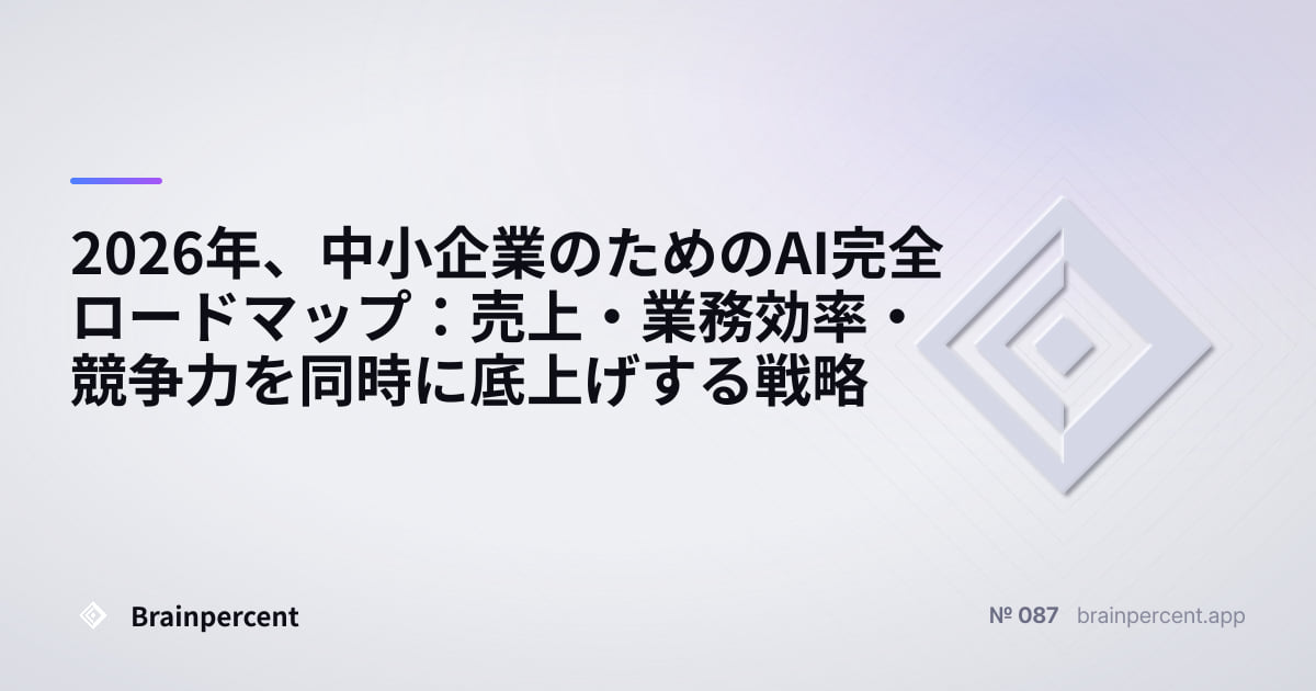 Featured image for: 2026年、中小企業のためのAI完全ロードマップ:売上・業務効率・競争力を同時に底上げする戦略