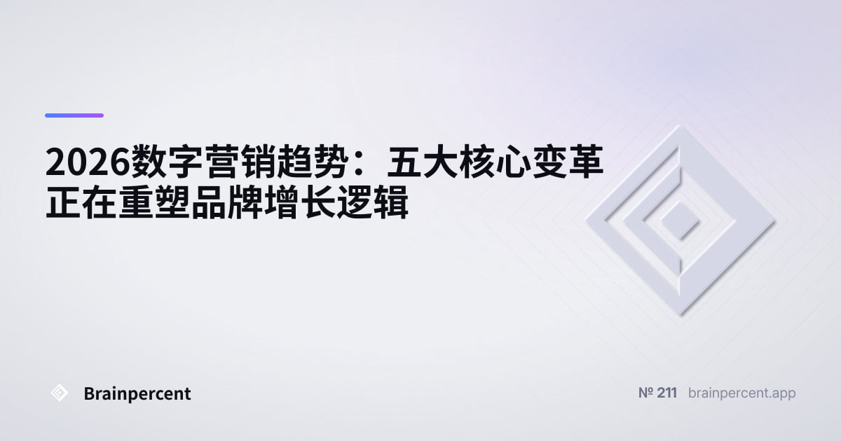 Featured image for: 2026数字营销趋势:五大核心变革正在重塑品牌增长逻辑