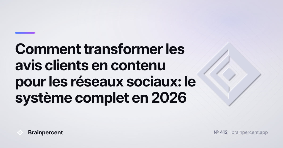 Featured image for: Comment transformer les avis clients en contenu pour les réseaux sociaux: le système complet en 2026