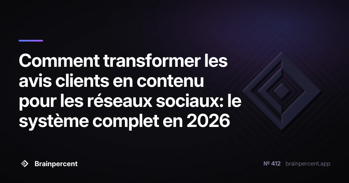 Featured image for: Comment transformer les avis clients en contenu pour les réseaux sociaux: le système complet en 2026