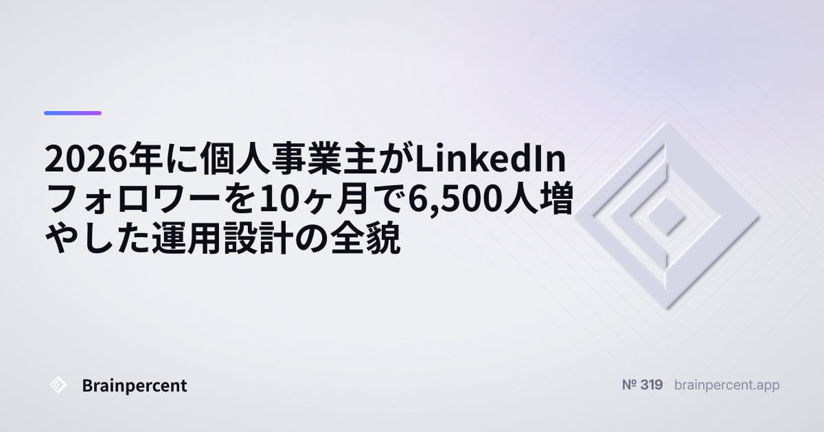 Featured image for: 2026年に個人事業主がLinkedInフォロワーを10ヶ月で6,500人増やした運用設計の全貌
