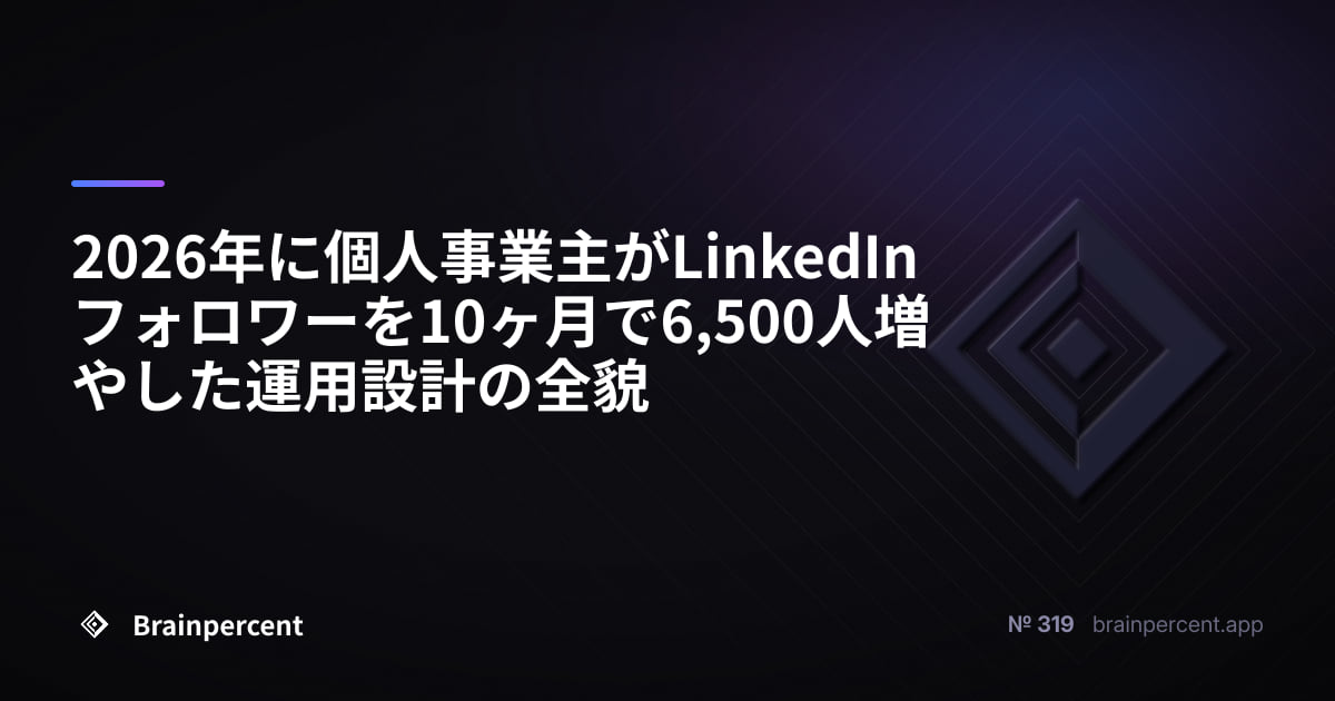 Featured image for: 2026年に個人事業主がLinkedInフォロワーを10ヶ月で6,500人増やした運用設計の全貌