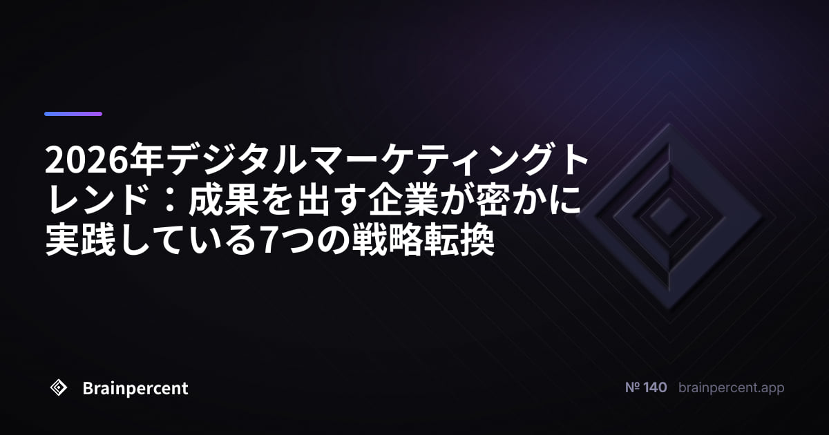 Featured image for: 2026年デジタルマーケティングトレンド:成果を出す企業が密かに実践している7つの戦略転換