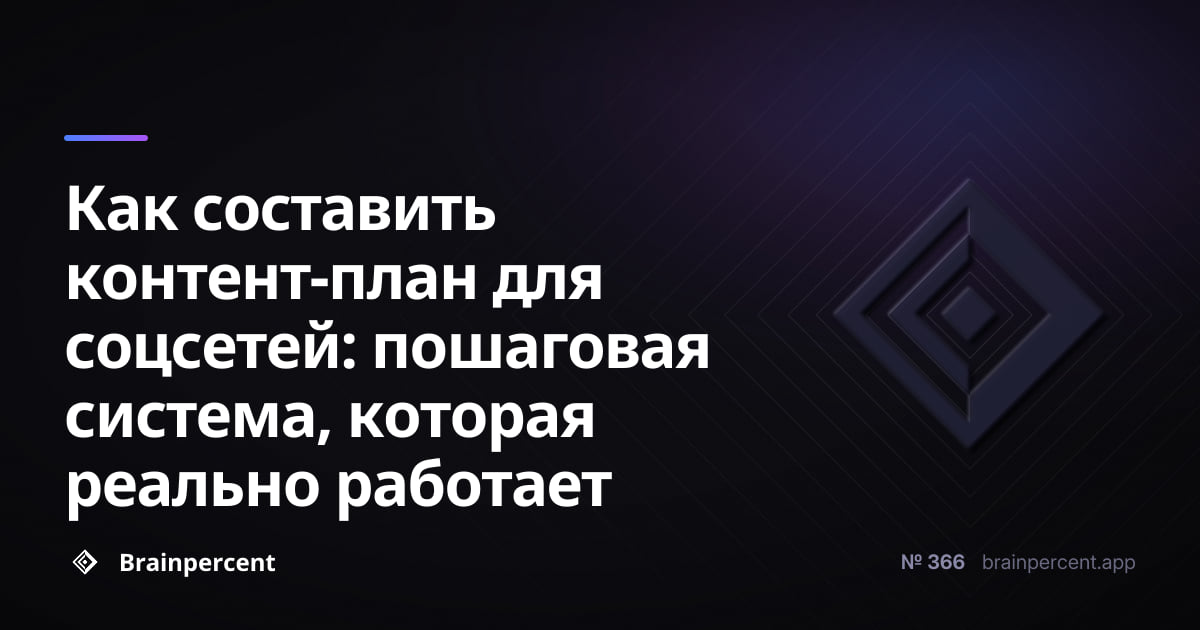Как составить контент-план для соцсетей: пошаговая система, которая реально работает
