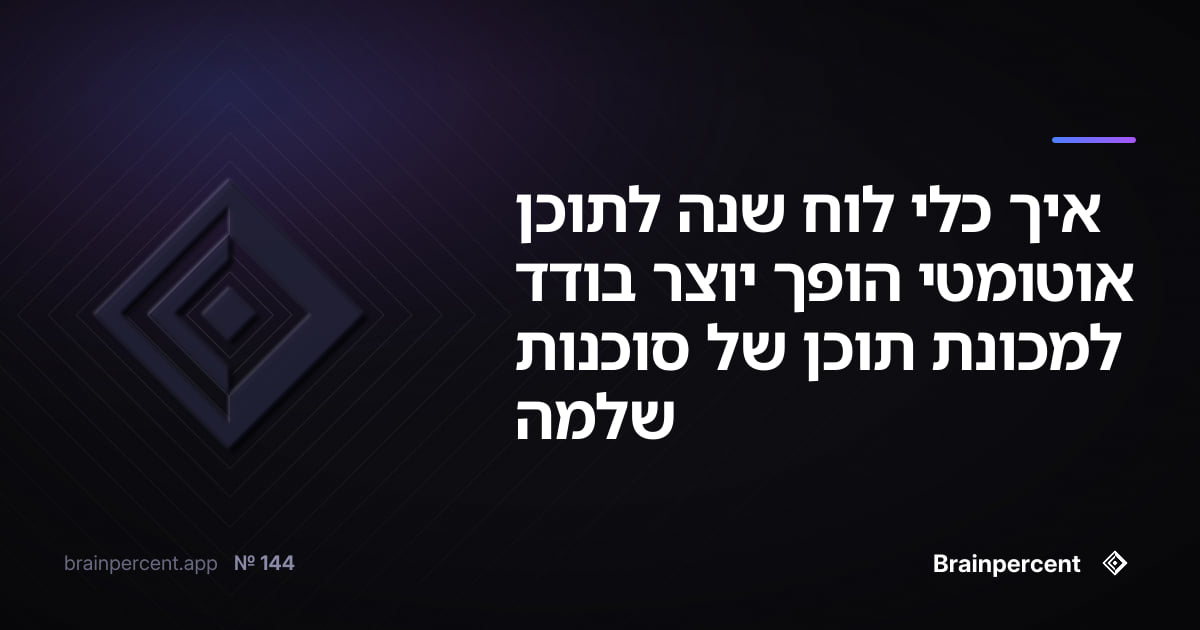 Featured image for: איך כלי לוח שנה לתוכן אוטומטי הופך יוצר בודד למכונת תוכן של סוכנות שלמה