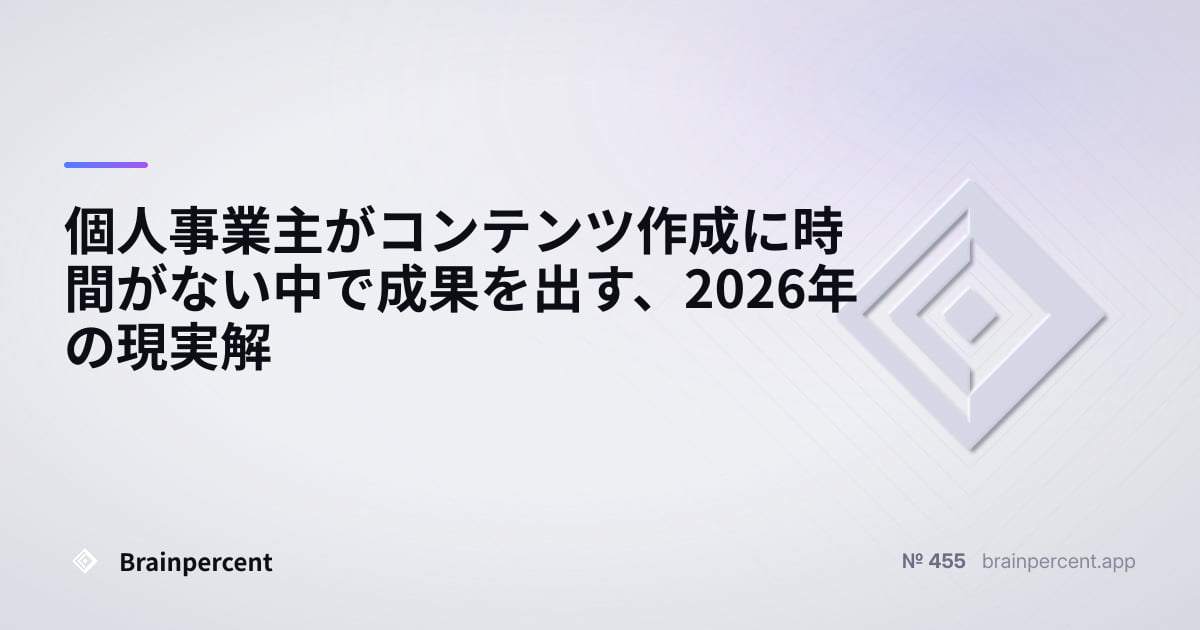 Featured image for: 個人事業主がコンテンツ作成に時間がない中で成果を出す、2026年の現実解