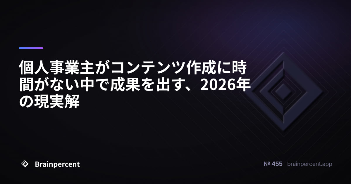 Featured image for: 個人事業主がコンテンツ作成に時間がない中で成果を出す、2026年の現実解