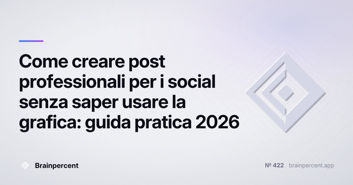 Featured image for: Come creare post professionali per i social senza saper usare la grafica: guida pratica 2026