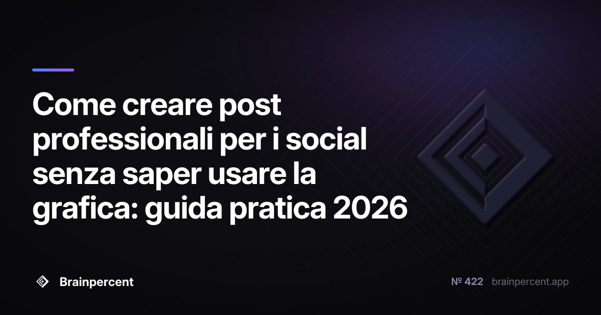 Come creare post professionali per i social senza saper usare la grafica: guida pratica 2026