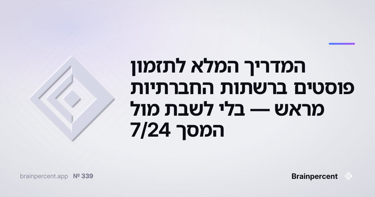 Featured image for: המדריך המלא לתזמון פוסטים ברשתות החברתיות מראש — בלי לשבת מול המסך 24/7