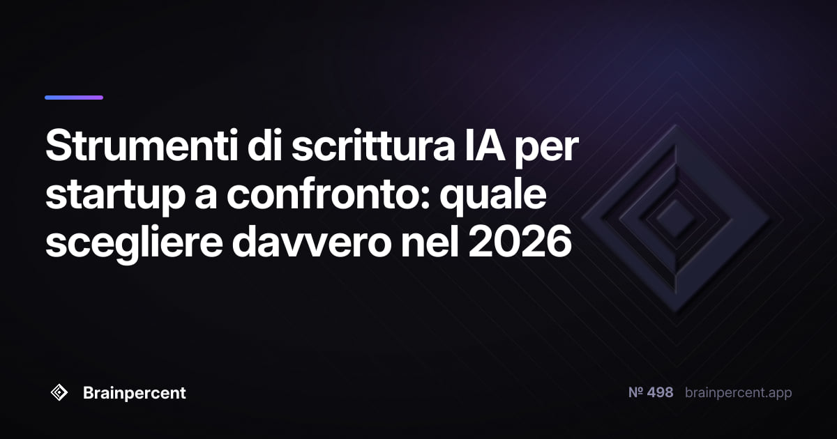 Strumenti di scrittura IA per startup a confronto: quale scegliere davvero nel 2026
