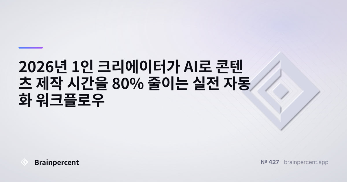 Featured image for: 2026년 1인 크리에이터가 AI로 콘텐츠 제작 시간을 80% 줄이는 실전 자동화 워크플로우