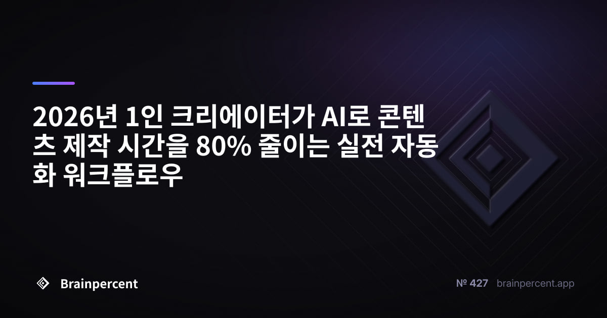 2026년 1인 크리에이터가 AI로 콘텐츠 제작 시간을 80% 줄이는 실전 자동화 워크플로우