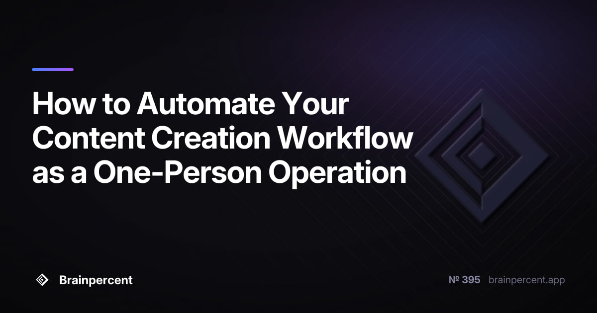 Featured image for: How to Automate Your Content Creation Workflow as a One-Person Operation