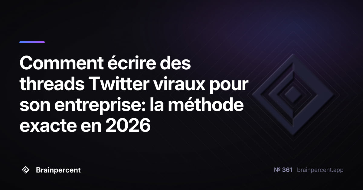 Featured image for: Comment écrire des threads Twitter viraux pour son entreprise: la méthode exacte en 2026