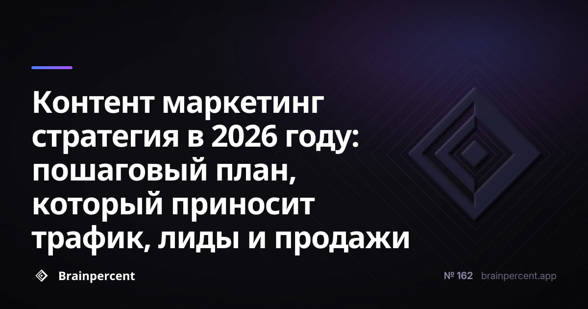Featured image for: Контент маркетинг стратегия в 2026 году: пошаговый план, который приносит трафик, лиды и продажи