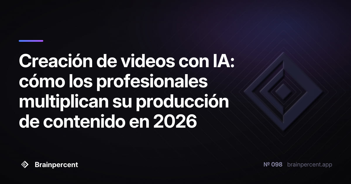 Featured image for: Creación de videos con IA: cómo los profesionales multiplican su producción de contenido en 2026