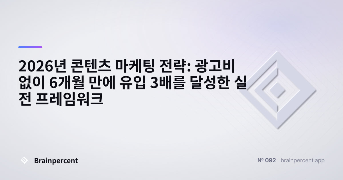 Featured image for: 2026년 콘텐츠 마케팅 전략: 광고비 없이 6개월 만에 유입 3배를 달성한 실전 프레임워크
