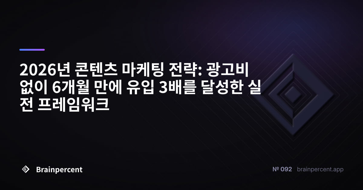 Featured image for: 2026년 콘텐츠 마케팅 전략: 광고비 없이 6개월 만에 유입 3배를 달성한 실전 프레임워크