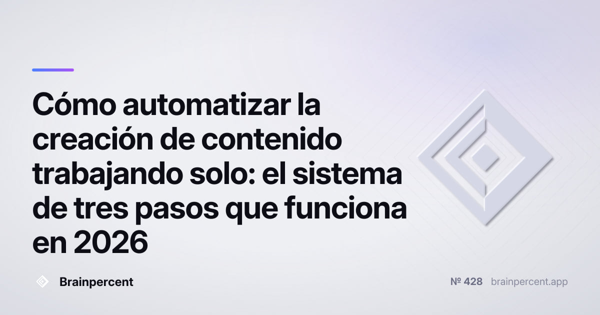 Featured image for: Cómo automatizar la creación de contenido trabajando solo: el sistema de tres pasos que funciona en 2026