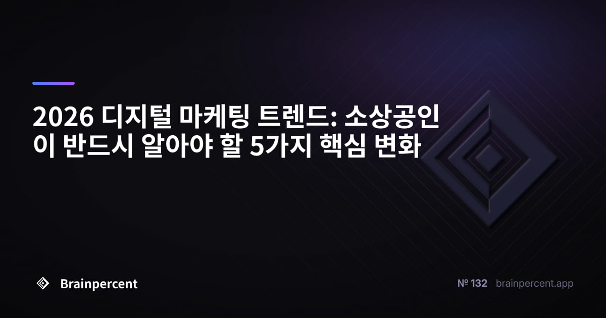 Featured image for: 2026 디지털 마케팅 트렌드: 소상공인이 반드시 알아야 할 5가지 핵심 변화