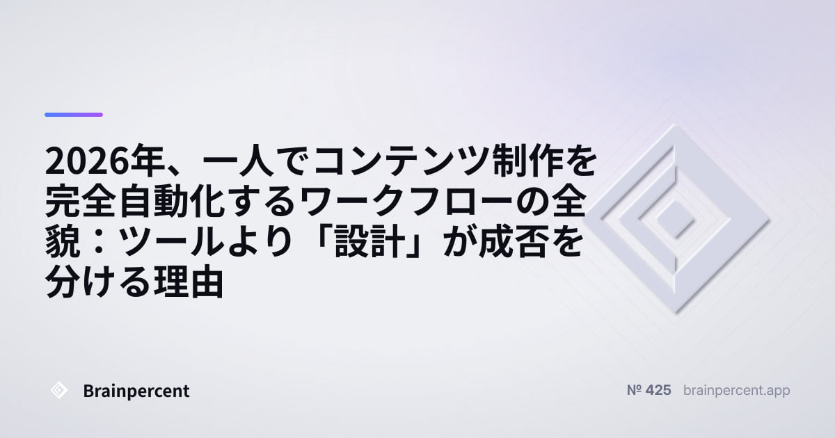 Featured image for: 2026年、一人でコンテンツ制作を完全自動化するワークフローの全貌:ツールより「設計」が成否を分ける理由