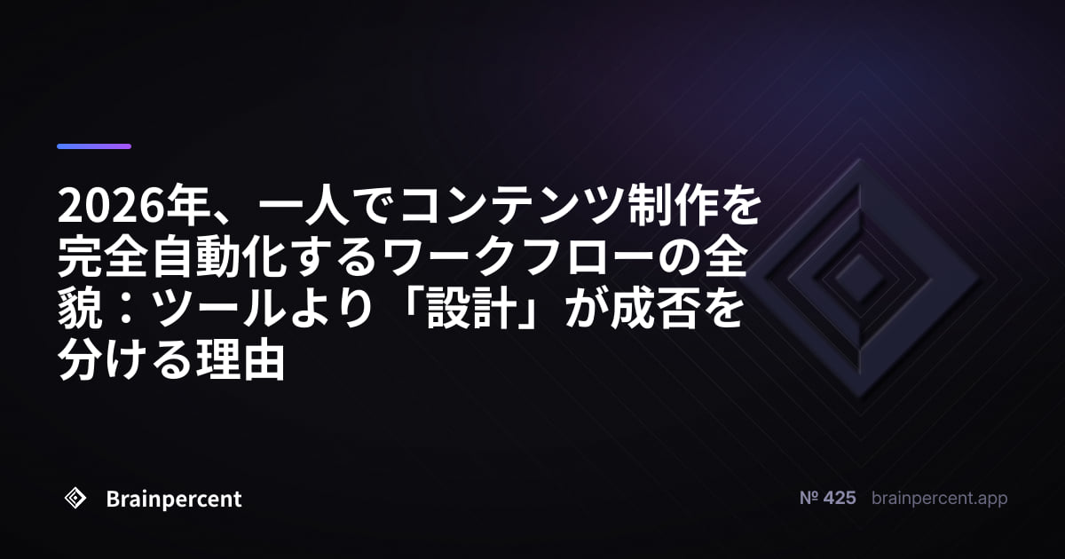 Featured image for: 2026年、一人でコンテンツ制作を完全自動化するワークフローの全貌:ツールより「設計」が成否を分ける理由