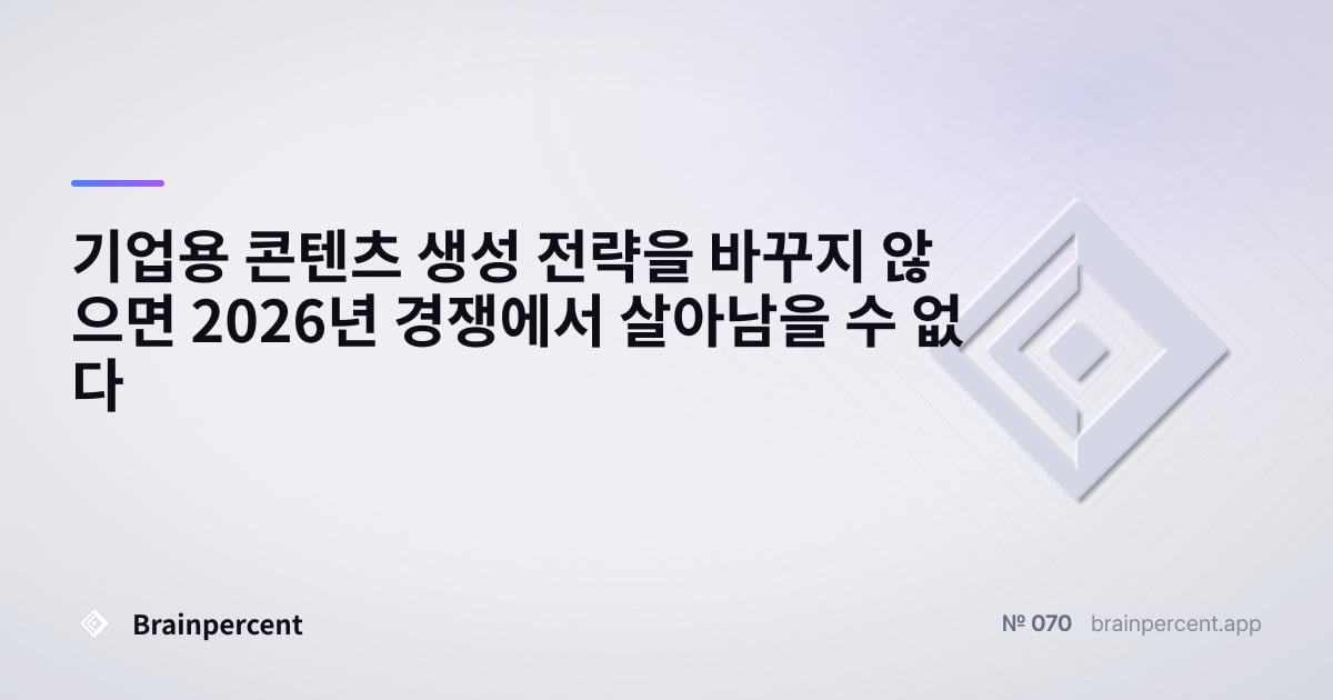 Featured image for: 기업용 콘텐츠 생성 전략을 바꾸지 않으면 2026년 경쟁에서 살아남을 수 없다