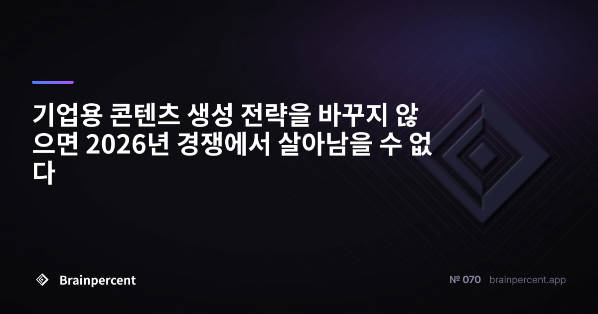 Featured image for: 기업용 콘텐츠 생성 전략을 바꾸지 않으면 2026년 경쟁에서 살아남을 수 없다