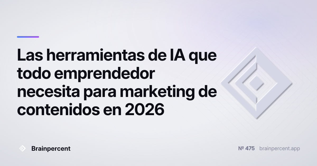 Featured image for: Las herramientas de IA que todo emprendedor necesita para marketing de contenidos en 2026