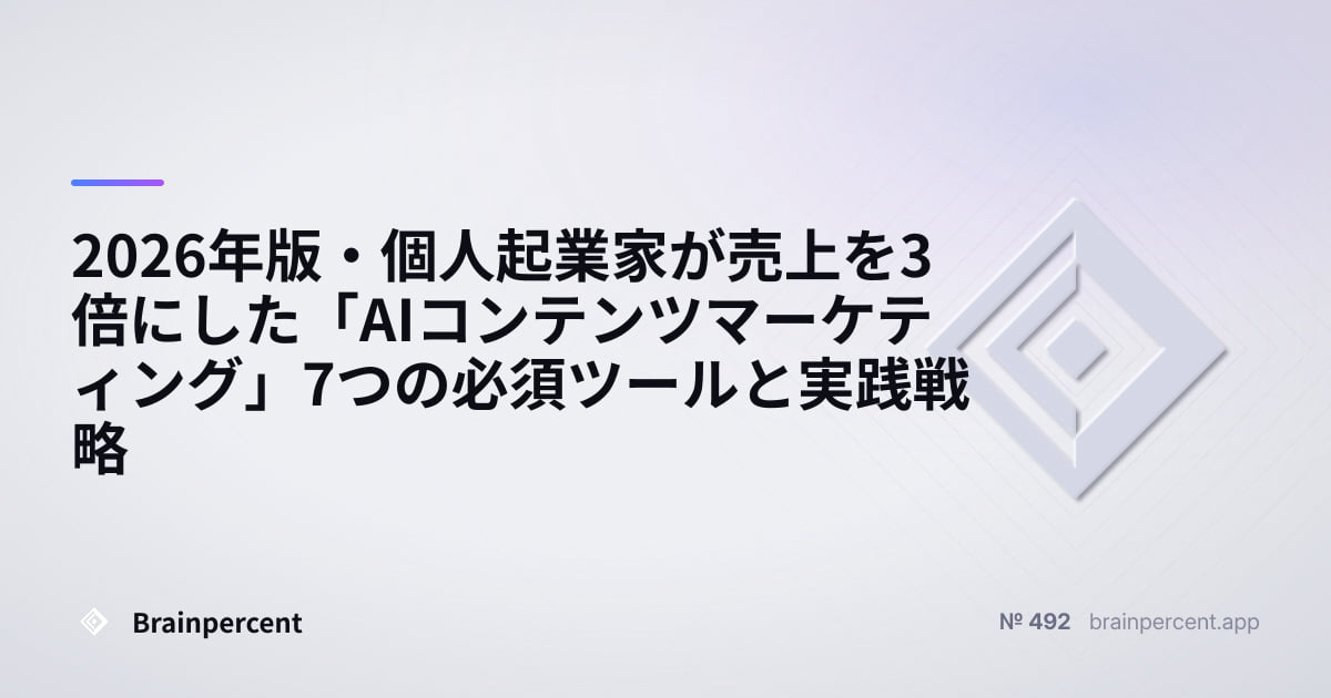 Featured image for: 2026年版・個人起業家が売上を3倍にした「AIコンテンツマーケティング」7つの必須ツールと実践戦略
